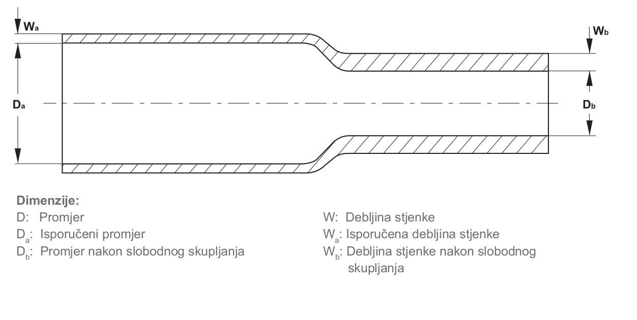 https://shop.cotra.hr/wp-content/uploads/2026/04/cijev-en-cgpt-3-1-0-crna-67f292de.jpg