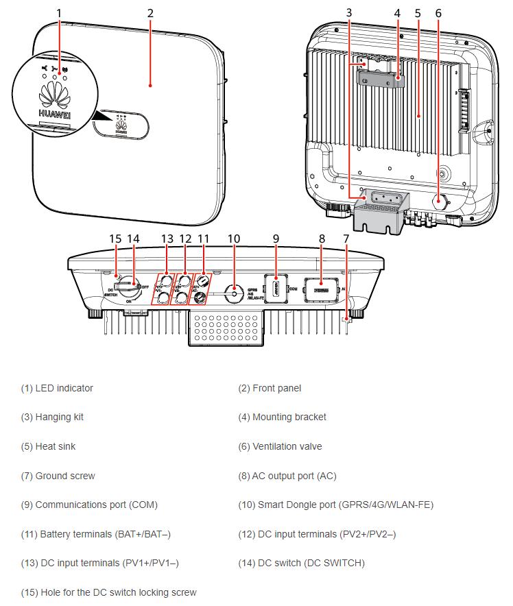 https://shop.cotra.hr/wp-content/uploads/2026/04/inverter-hibridni-3f-8-kw-2-mppt-huawei-sun2000-8ktl-m1-0b2ccc22.jpg
