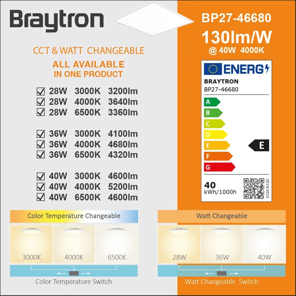 https://shop.cotra.hr/wp-content/uploads/2026/04/led-panel-40w-595x595-mm-3cct-5200lm-ip40-ugradni-braytron-bp27-46680-3f89c453.jpg