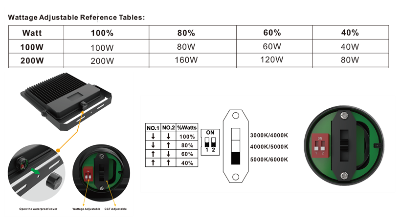 https://shop.cotra.hr/wp-content/uploads/2026/04/led-reflektor-eko-100-80-60-40w-3000-4000-5000k-ip65-120-lssfl-100w-a4ded012.png