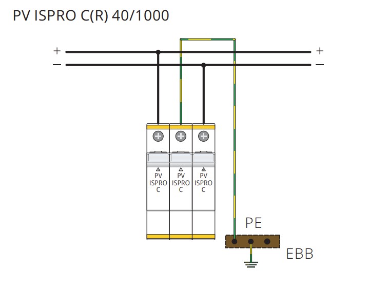 https://shop.cotra.hr/wp-content/uploads/2026/04/odvodnik-prenapona-pv-ispro-cr-40-1000-tip-2-klasa-ii-c-1000v-dc-40ka-2ppe-9bd148f7.jpg