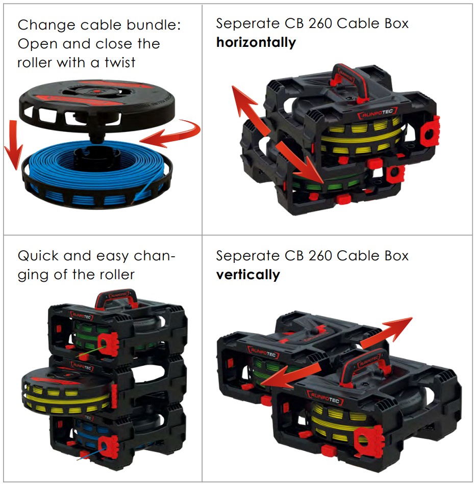 https://shop.cotra.hr/wp-content/uploads/2026/04/postolje-za-odmatanje-s-4-kabelske-kutije-runpotec-cb-260-10216-9c74a56b.jpg