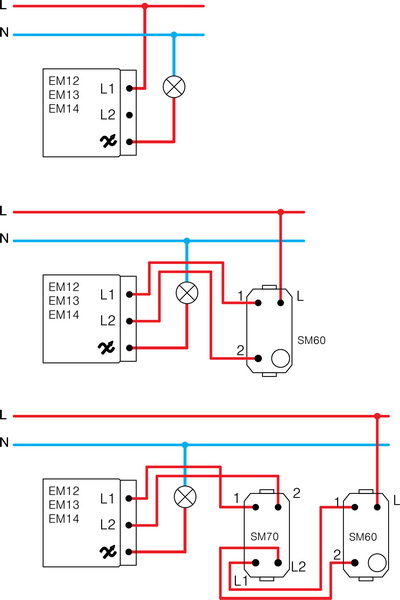 https://shop.cotra.hr/wp-content/uploads/2026/04/regulator-rasvjete-izmjenicni-led-60w-230v-bijeli-1m-modul-em13pw-439b80d5.jpg