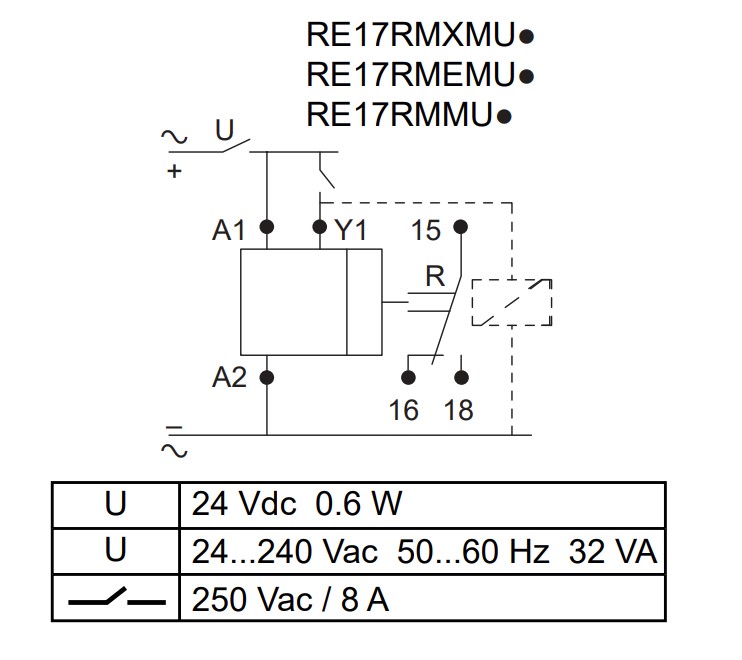 https://shop.cotra.hr/wp-content/uploads/2026/04/relej-vremenski-multifunkcijski-1c-o-24-240v-ac-24v-dc-1s-100h-re17rmmu-6408c553.jpg