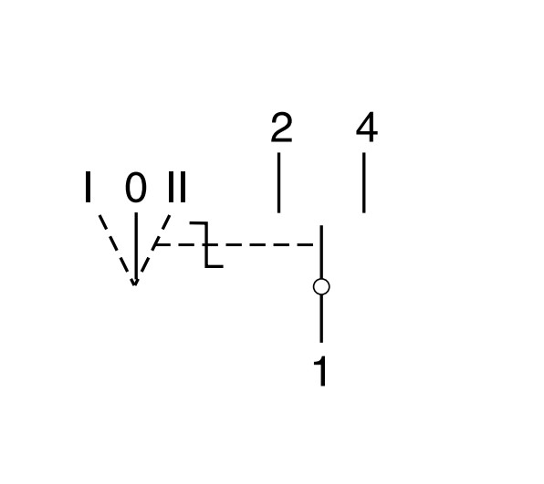 https://shop.cotra.hr/wp-content/uploads/2026/04/sklopka-modularna-izborna-1p-20a-250v-ac-3-polozaja-1c-0-1-0-2-issw-a9e18073-52cf0091.jpg