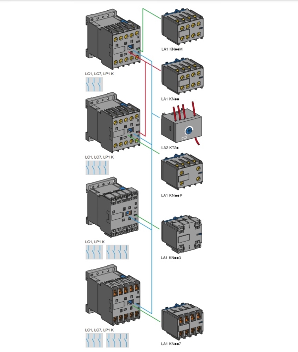 https://shop.cotra.hr/wp-content/uploads/2026/04/sklopnik-lp1k-12a-24v-dc-1no-lp1k1210bd-56ffc9e0.jpg