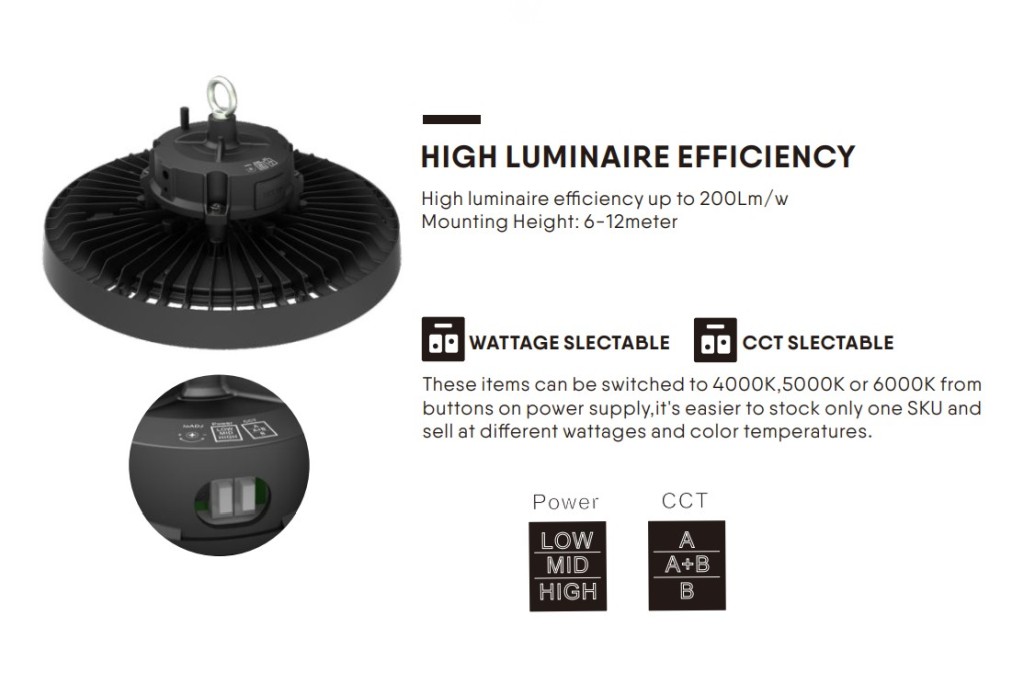 https://shop.cotra.hr/wp-content/uploads/2026/04/svjetiljka-vodotijesna-led-hb-lsufo-100-150-200w-4000-5000-6000k-ip65-90-lsufo-200wxy-lvs-8f67816d.jpg