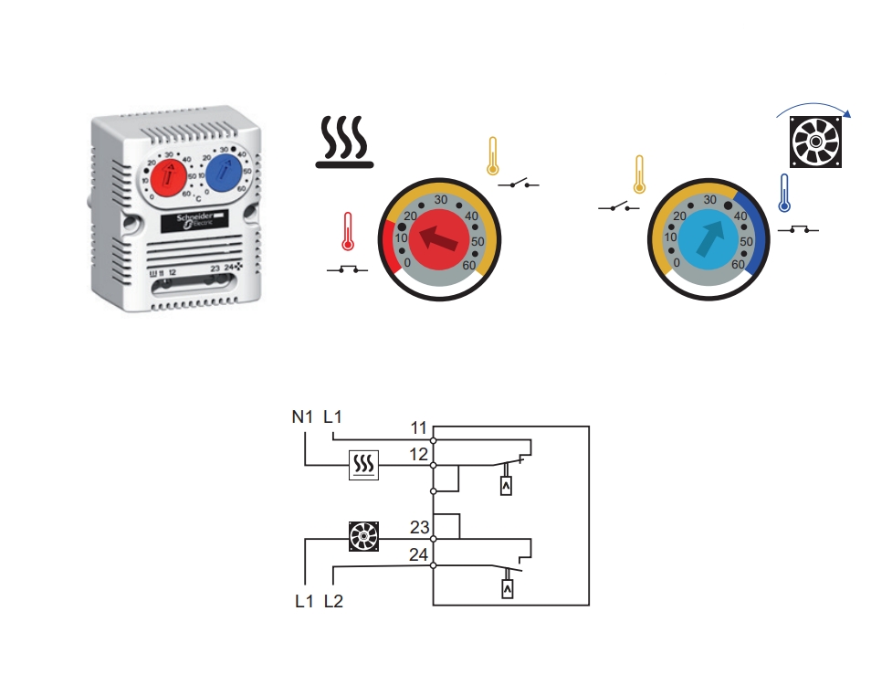https://shop.cotra.hr/wp-content/uploads/2026/10/termostat-dvostruki-za-grijac-i-ventilator-0-60c-1no1nc-ip20-nsyccothd-d43a25ba.jpg