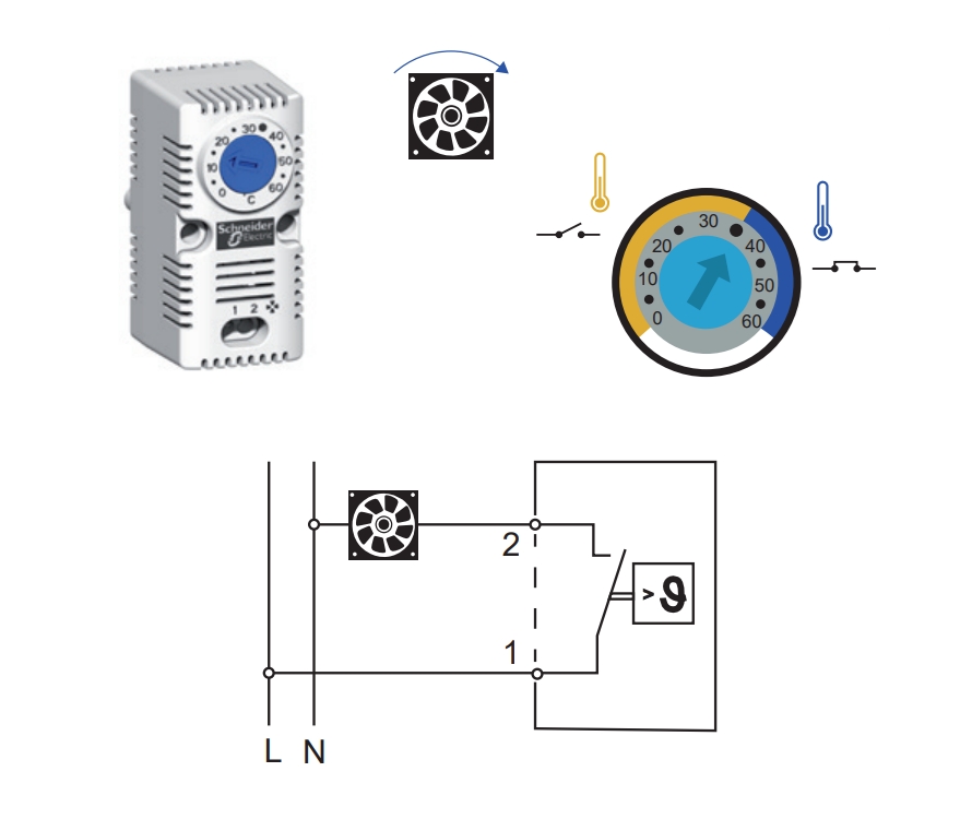 https://shop.cotra.hr/wp-content/uploads/2026/10/termostat-za-ventilator-0-60c-1no-ip20-nsyccotho-2a002259.jpg